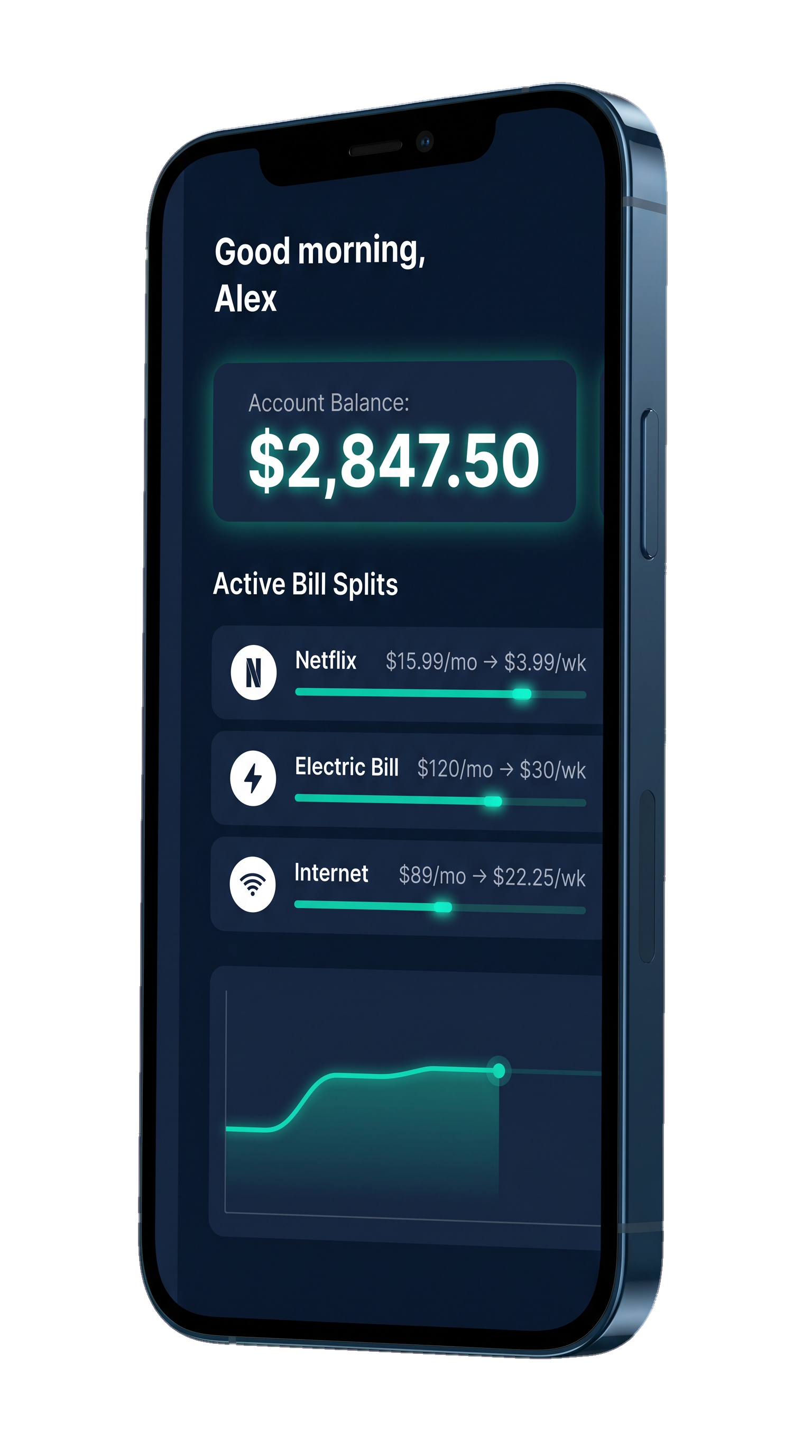 Khurn app dashboard showing bill splits